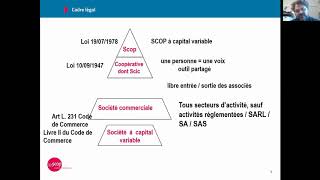 Les Sociétés Coopératives Scic Et Scop