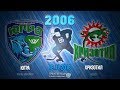 Югра-Хризотил, 2006 г.р, 18.11.2018 Югра-Хризотил, 2006 г.р, 18.11.2018