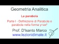 La parabola - Parte I - Equazione della parabola y=ax^2