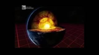 Gezegenler - Güneş Fırtınası, Görünmez Kalkan, Dünya Manyetik Alanı, Kutup Işıkları, Auroras