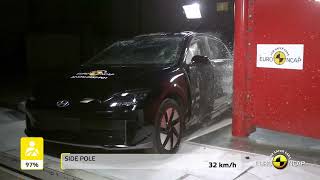 Play this video Euro NCAP Crash amp Safety Tests of Hyundai IONIQ 6 2022