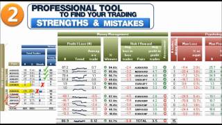 option trading spreadsheet