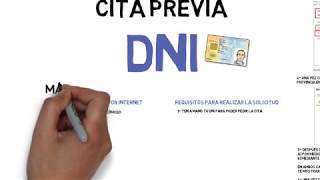 Cita Previa Dni Pide Cita Gratis En 1 Min
