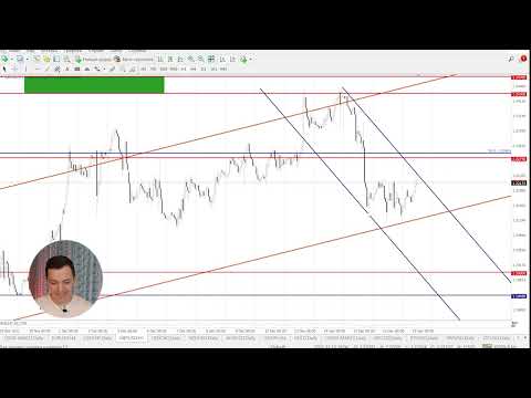 лучшая аналитика форекс