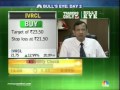 Bull's eye: Buy IVRCL, GVK Power, HDIL; short JSW Steel