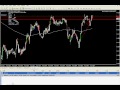 Советник forex trend scalper