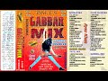 GABBAR MIX ~ BALI'S ~ NONSTOP REMIX ~ SONIC STEREO ~