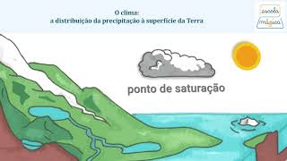 Clima: como se forma e distribui a precipitação