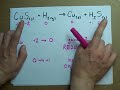 oxidation