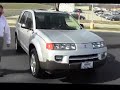 Used 2004 Saturn VUE AWD for sale at Honda Cars of Bellevue...an Omaha Honda Dealer!