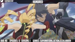 Top 10 anime 2017 korea