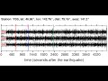 Video YSS Soundquake: 2/15/2012 01:49:36 GMT