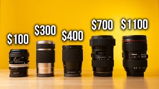 Top 5 Lenses For The Sony A6000 For Every Budget