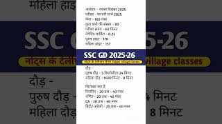 Ssc Gd New Vacancy 2025-26 Ssc Gd Syllabus 2025 Scc Exam Date 2025