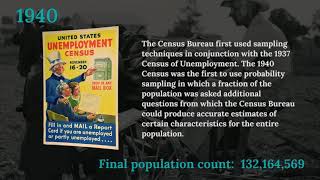 2020 Census: The Census in 23 Artifacts