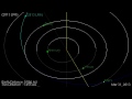 Garbage Truck-Sized Asteroid To Give Earth Close Buzz | Video