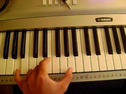 Demi Lovato - Catch Me Piano Tutorial: Free Music Notes