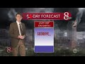Forecast