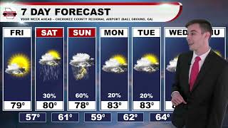 Forecast for North Georgia for April 29, 2022