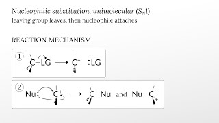 Unimolecular nucleophilic substitution (SN1), overview