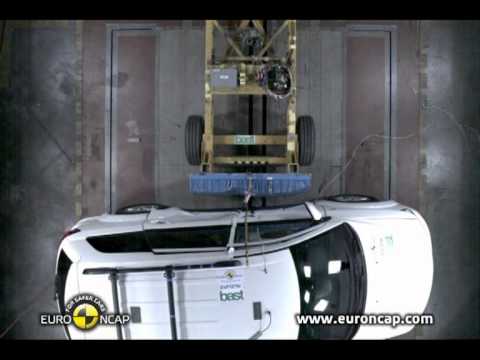 Euro NCAP | Fiat Freemont | 2011 | Краш-тест