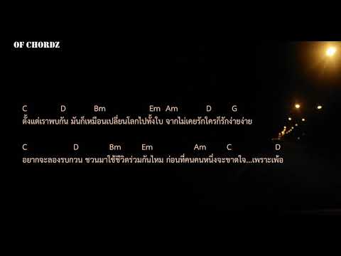คอร์ดเพลง ยินดีนำเสนอ - Boat Dr.Fuu