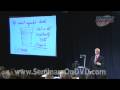 Brian Tracy Strategic Leadership, Sales, Marketing Training Video Preview from Seminars on DVD