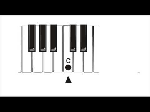 Aula de teclado curso de teclado video 1