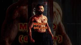 Mollywood Top 10 Worldwide Grossers 2024