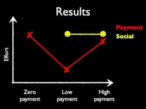 Intrinsic value stock options definition