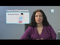 Alyaa Gad -Dyspareunia