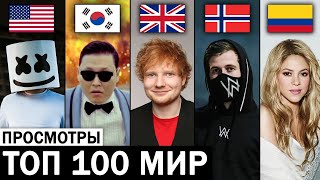 Топ 100 Мировых Клипов 2005-2020 По Просмотрам | Лучшие Зарубежные Песни И Хиты | Апрель 2020