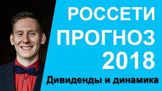 Прогноз по акциям магнита на 2018 Прогноз по акциям магнита на 2018