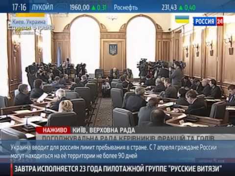 Правила пребывания граждан россии на украине в 2018 году Правила въезда и срок допустимого пребывания граждан Украины на