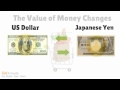 Foreign Exchange Market - An Overview for Those New to Forex