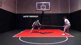 Basketball Athlete Development & Performance