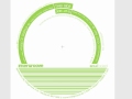 Balcazar & Sordo Don't ask feat. Dana Bergquist Nico Lahs remix Soulfooled 007