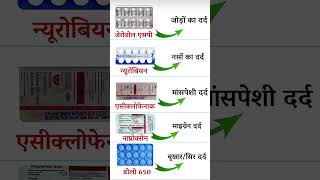 दरद क लए बसट टबलट Sp