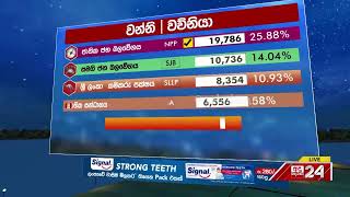 Polling Division : Vavuniya