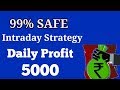 Download Rs 5000 daily profit intraday strategy||day trading in india,successful day trader in india. Rs 5000 daily profit intraday strategy||day trading in india,successful day trader in india.