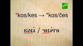 Лекция 048  Правило Слогового Сингармонизма