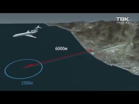 Lenta: Стросс - Кан, Доминик Lenta: Стросс - Кан, Доминик