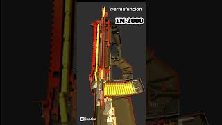 Fn F2000 El Fusil Futurista De Bélgica Fn 2000 Ault Rifle