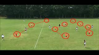 zoBmKiUNWrw Video Image