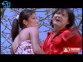 Chatak Matak Bisha Chalya Cha Nepali Movie Dhoom Song Chatak Matak Bisha Chalya Cha Nepali Movie Dhoom Song