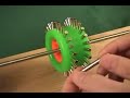 perpetual motion devices