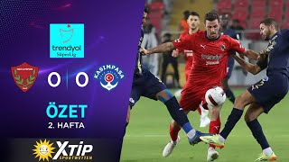 A. Hatayspor (0-0) Kasımpaşa - Highlights/Özet | Trendyol Süper Lig - 2023/24