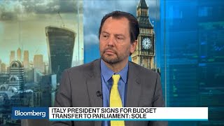 Zingales Sees 20% Chance of Italy Leaving Euro in Five Years