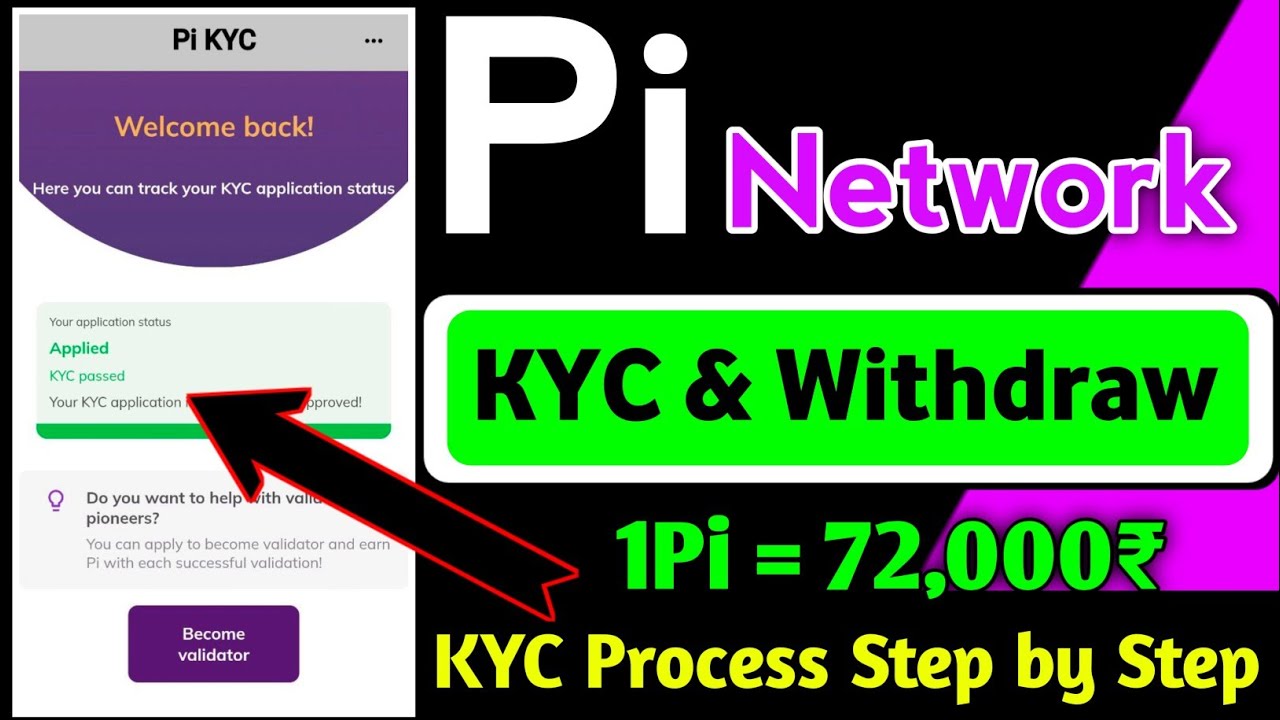 Pi Network KYC & Withdraw | KYC Full Process Step by Step | 1Pi = 72,000₹ | Pi Network KYC Update