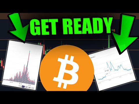 GET READY FOR THE BIGGEST CRYPTO PUMPS EVER! PROOF